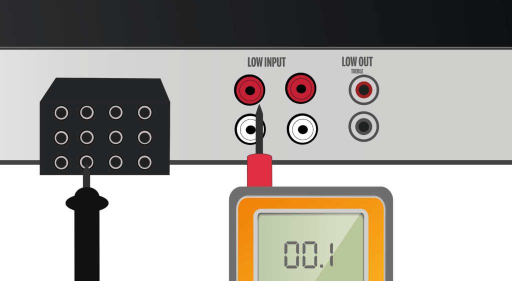 Car Amp Troubleshooting: Recognize & Fix a Power Protect Fault