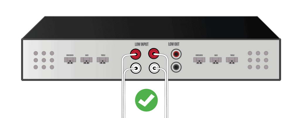 Car Amp Troubleshooting: Recognize & Fix a Power Protect Fault