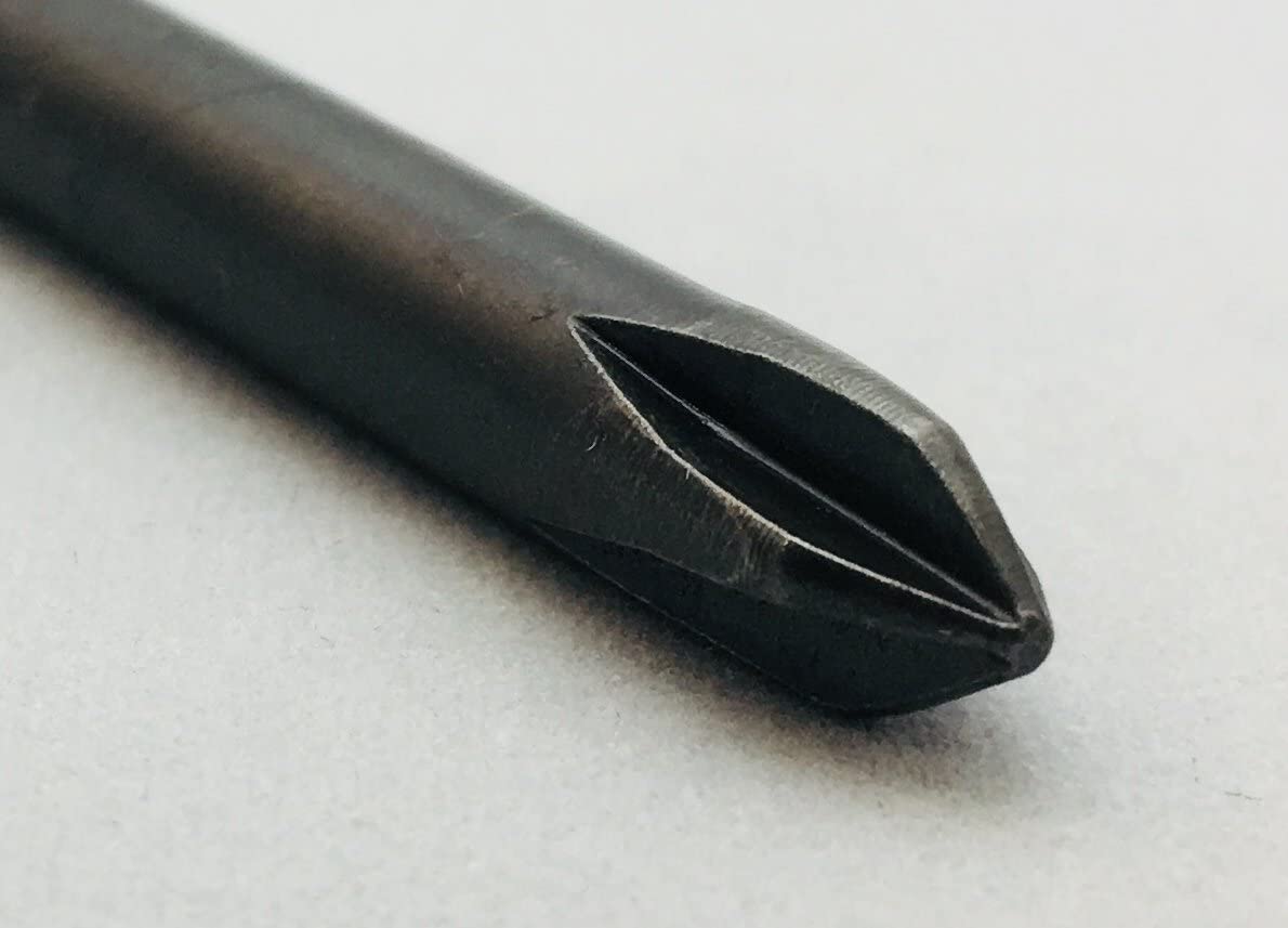 20 Different Types of Screwdrivers & Their Uses (with Pictures)