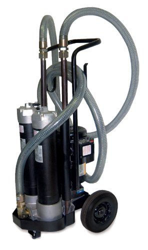 6 Chainsaw Bar & Chain Oil Alternatives That May Save You Money