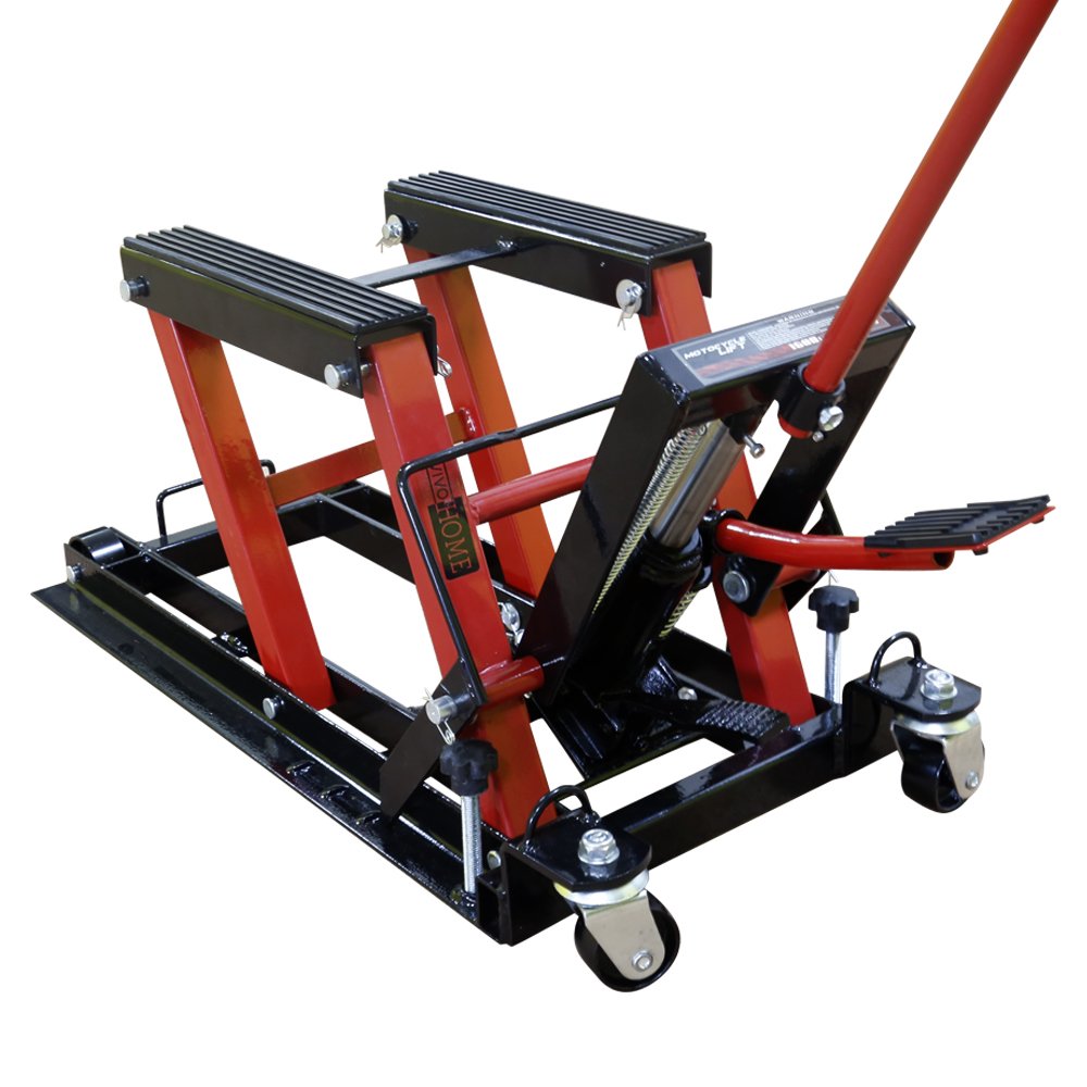 10 Different Types of Jacks & Their Uses