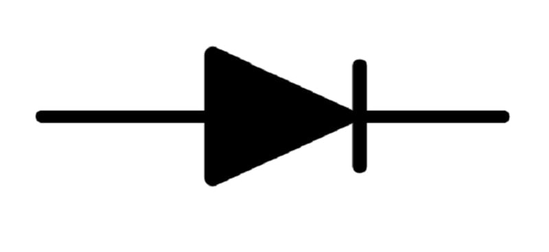 Multimeter Symbols: What do They Mean?