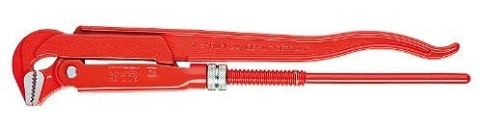 13 Adjustable Wrench Types and Sizes Explained