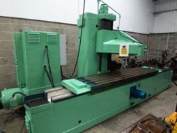 15 Different Types of Planers & Their Uses (with Pictures)