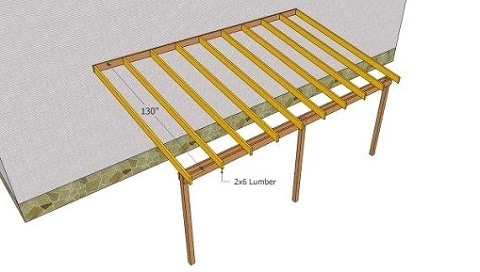 5 DIY Wood Carport Plans You Can Build Today