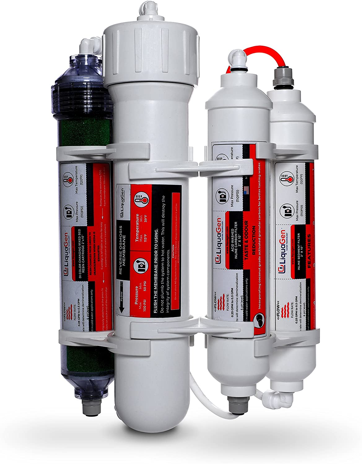 10 Best Countertop & Portable Reverse Osmosis Systems in 2022 – Reviews & Top Picks