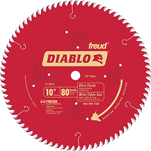 What’s the Best Way to Cut Bamboo? Which Tool to Use?