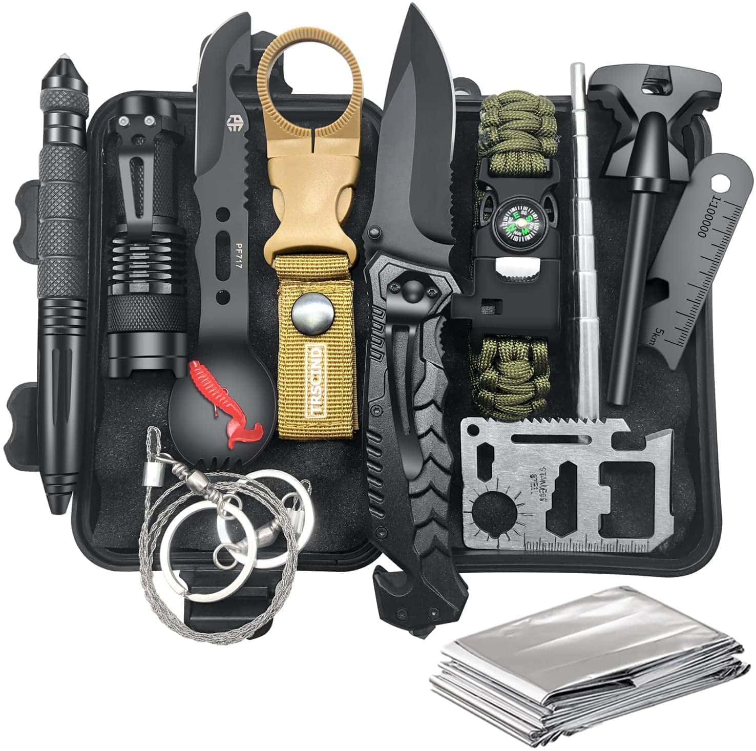 30 Great Gifts for the Handyman In Your Life