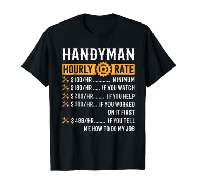 30 Great Gifts for the Handyman In Your Life