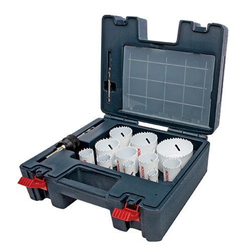 40 Must-Have Tools for the Aspiring Handyman