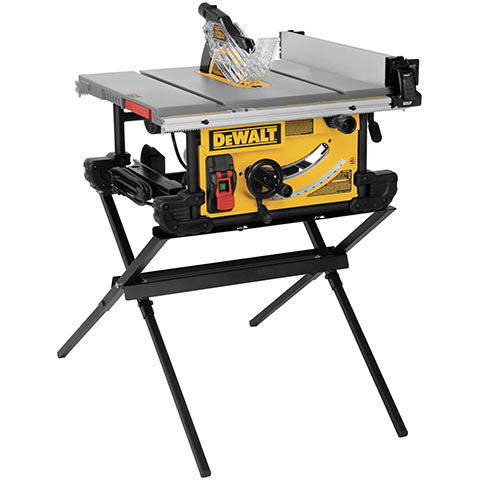 Track Saw vs Table Saw: Which One to Choose?