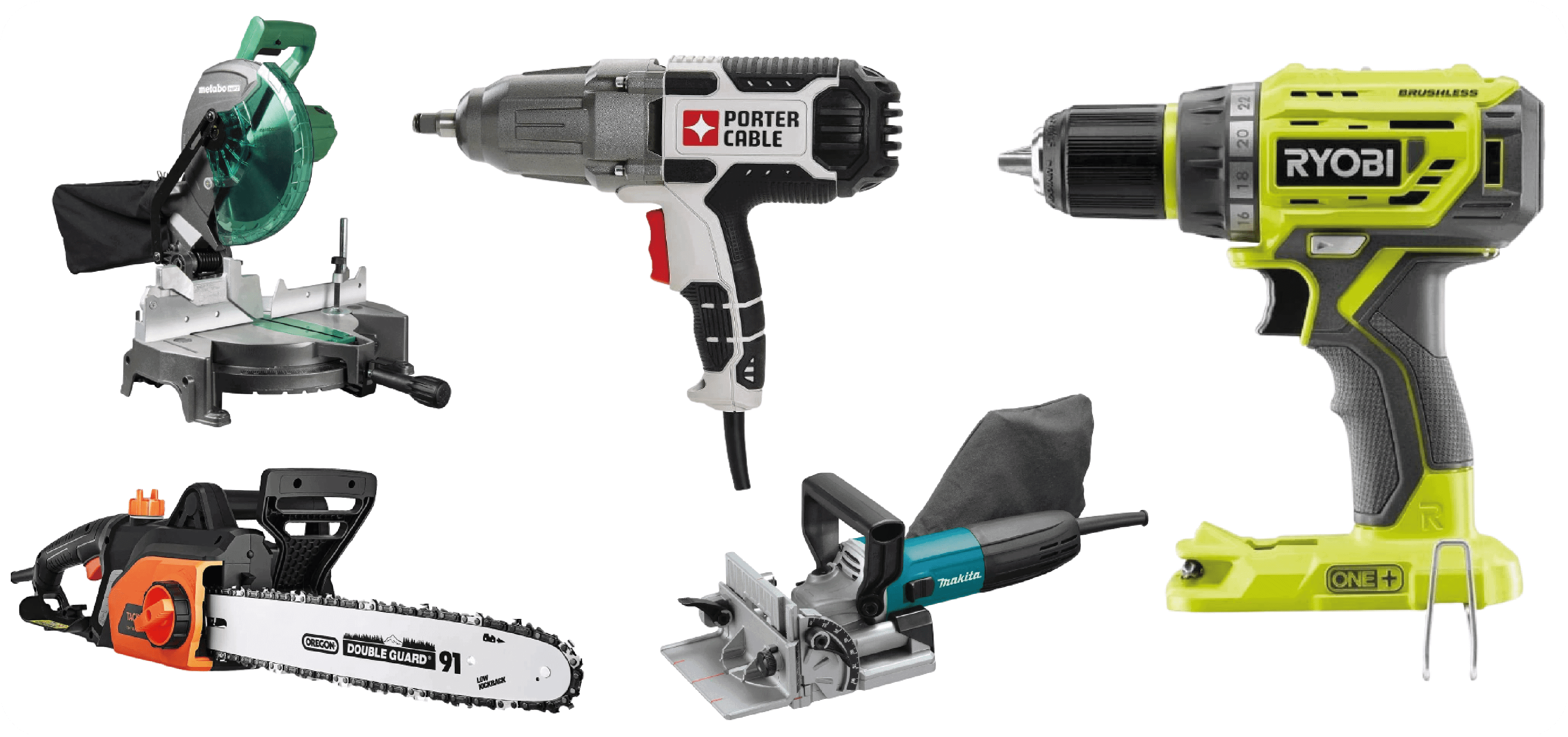 The Essential Power Tools List: 30 Different Types Everyone Should Own
