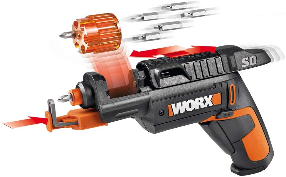 The Essential Power Tools List: 30 Different Types Everyone Should Own