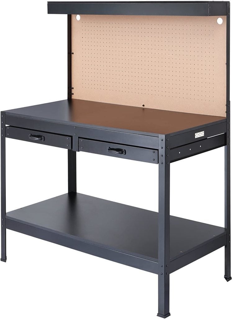 The Essential Construction Tools List: 45 Different Types & Their Uses