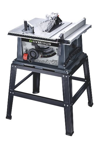5 Best Table Saws under $200 – Reviews & Buying Guide 2022