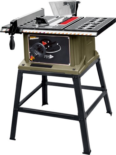 5 Best Table Saws under $200 – Reviews & Buying Guide 2022