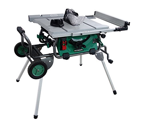 5 Best Table Saws for Small Shops 2022 – Reviews & Buyer’s Guide