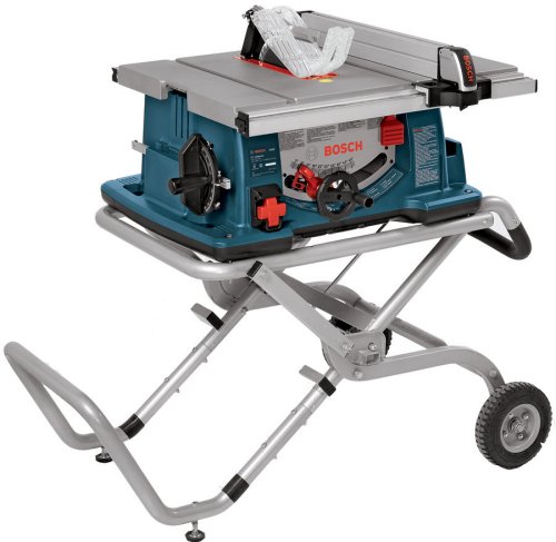 5 Best Table Saws for Small Shops 2022 – Reviews & Buyer’s Guide