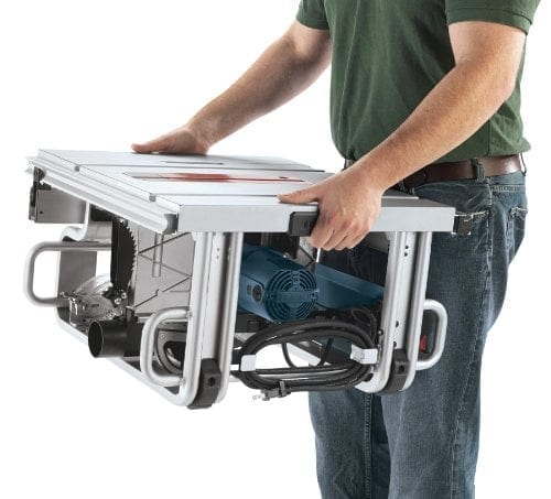 5 Best Budget Table Saws under $300 – Reviews & Guide 2022