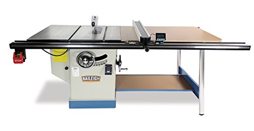 6 Best Cabinet Table Saws in 2022 – Reviews & Buyer’s Guide