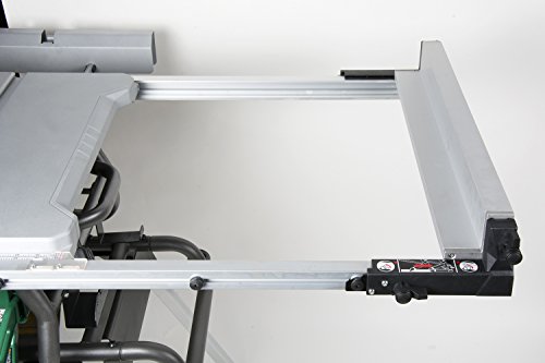 6 Best Portable Jobsite Table Saws – Reviews & Top Picks 2022