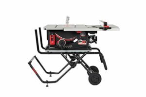 49 Different Types of Saws and Their Uses – Which is Right For You?