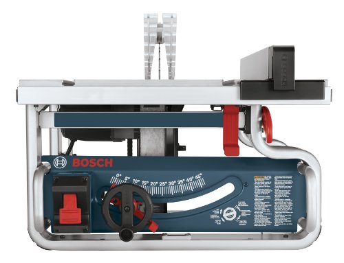 7 Different Types of Table Saws & Their Uses (with Pictures)