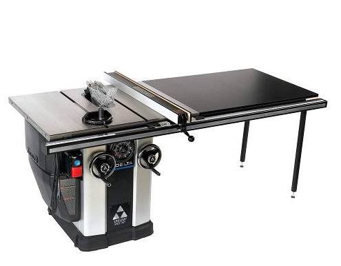 7 Different Types of Table Saws & Their Uses (with Pictures)