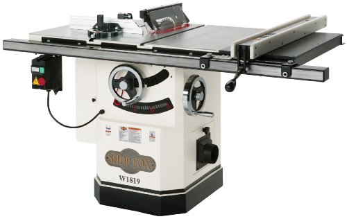 7 Different Types of Table Saws & Their Uses (with Pictures)