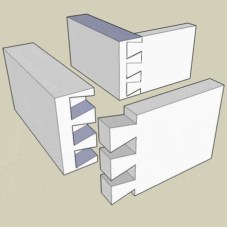 6 Table Saw Uses – What Can It Be Used For?